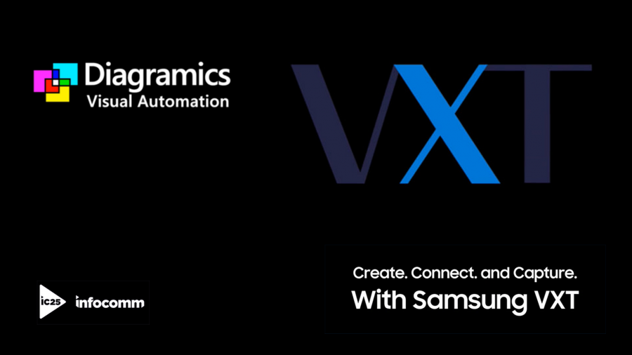 Diagramics joins Samsung VXT Partner program to bring interactive digital signage to high-end retail stores