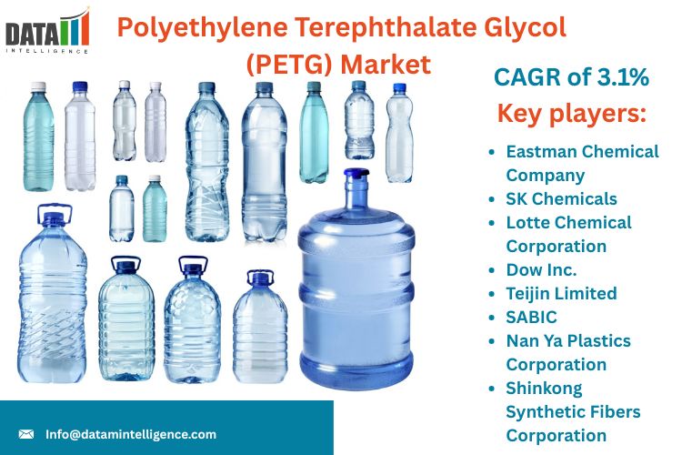 Polyethylene Terephthalate Glycol (PETG) Market Insights – Applications, Pricing & Forecast 2025 | DataM Intelligence