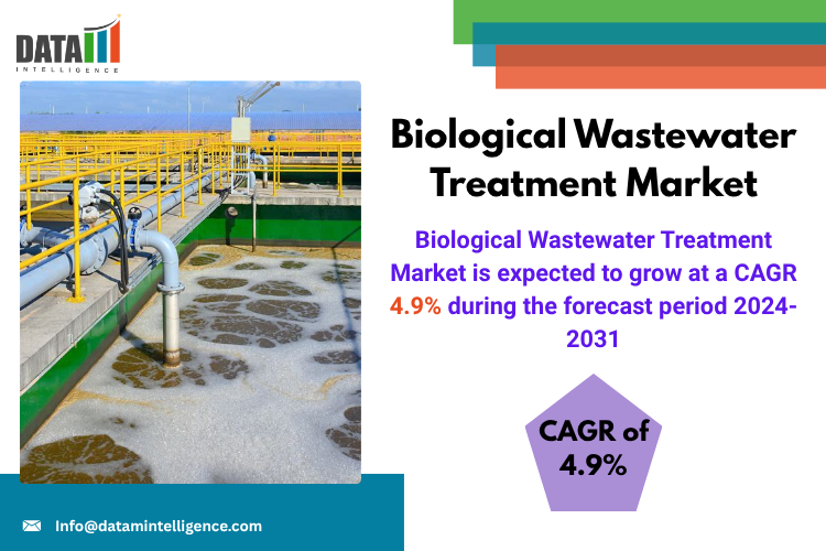 Biological Wastewater Treatment Market Grows with Eco-Friendly Solutions for Industry & Municipal Use|DataM Intelligence