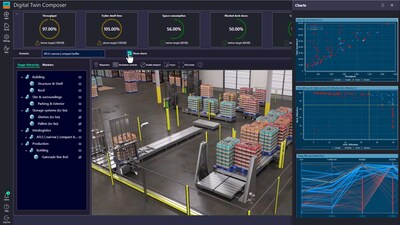 PepsiCo Announces Industry-First AI and Digital Twin Collaboration with Siemens and NVIDIA