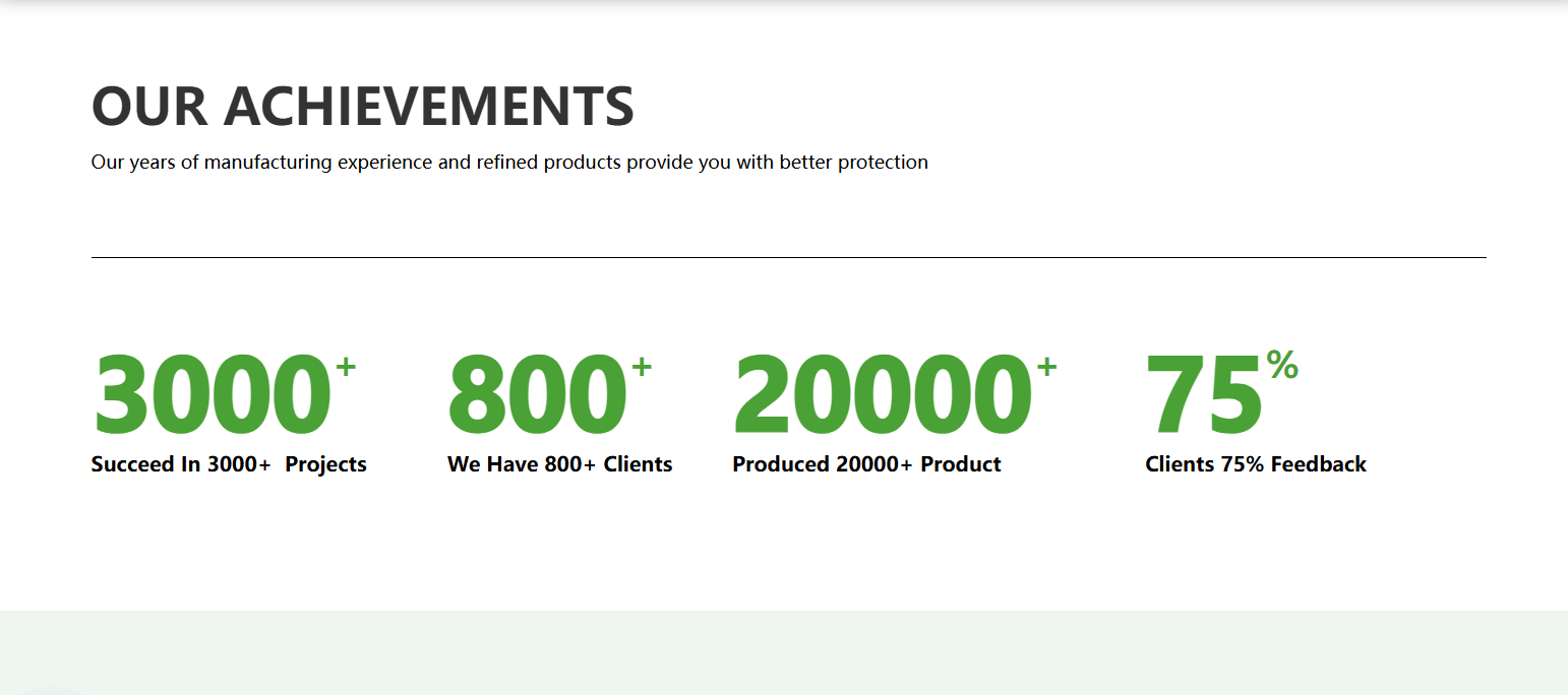 Empowering Global Biotech: Alpha Lifetech’s Leadership in Custom Biotinylated Peptides