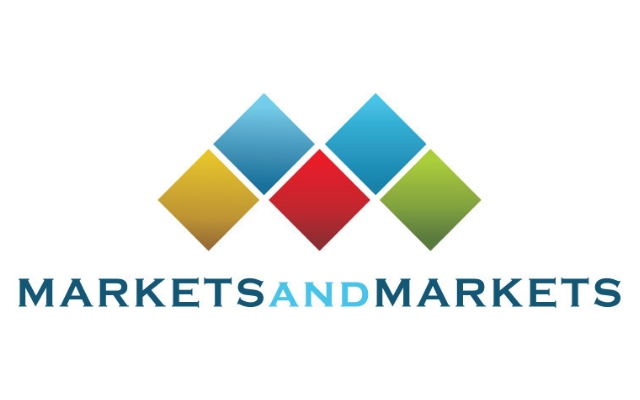 Biomethane Market Size Projected to Grow $56.64 Billion by 2030