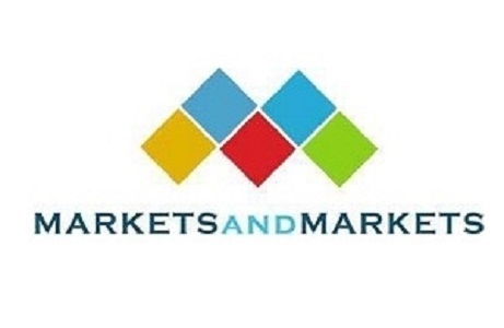 Cyber-physical Systems Security Market Growth Drivers, New Trends, Opportunities, Key Companies and Future Outlook