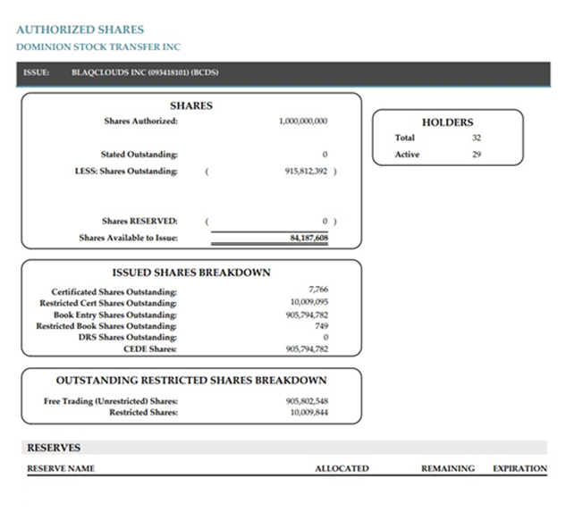Shannon Hill Provides Corporate Update; Capital Structure Confirmed Unchanged per Transfer Agent as of February 4, 2026