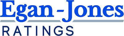 Egan-Jones Examines a Possible Turning Point in the Middle East Conflict